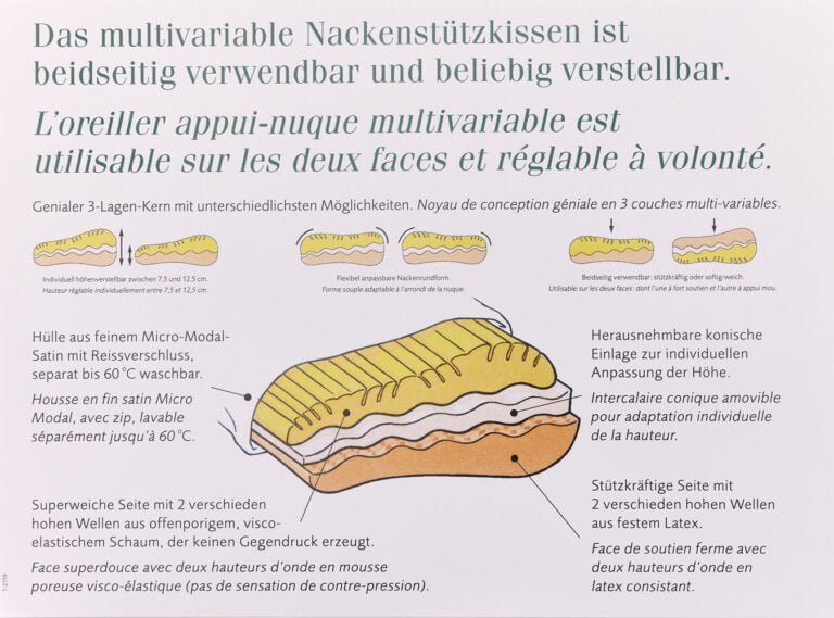 Sanavital Beschreibung Sanavital Beschreibung